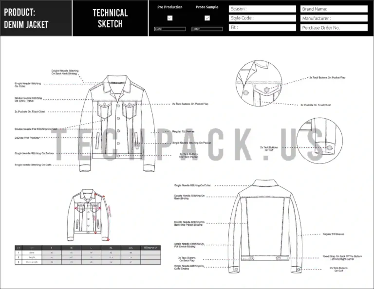 What is a Tech Packs? All the Details You Need to Know