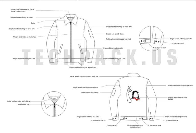 TECHPACK: 7 KEY COMPONENTS OF A SUCCESSFUL TECHPACK DESIGN