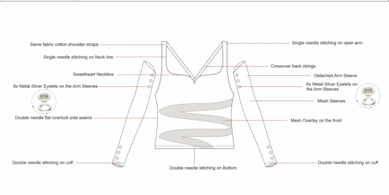 How We Create an Apparel Tech Pack: A Step-by-Step Guide