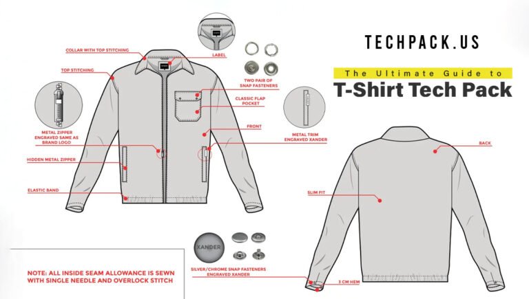 T-Shirt Tech Pack