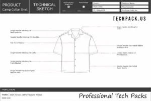 What Is Garment Quality Assurance? A Comprehensive Guide Garment Quality Assurance
