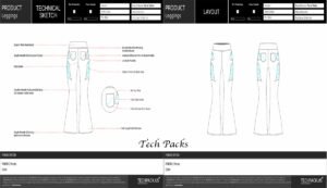 Understanding Tech Packs